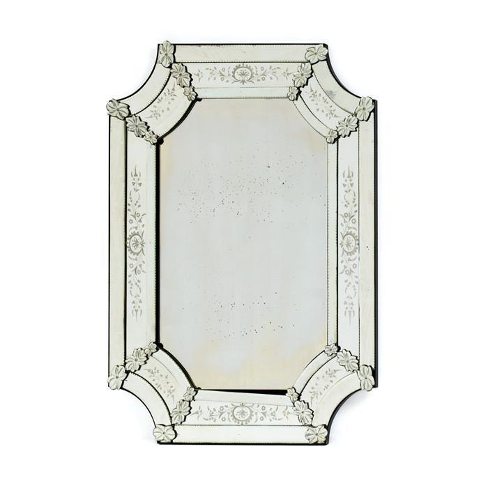 Huffington Mirror by GO Home