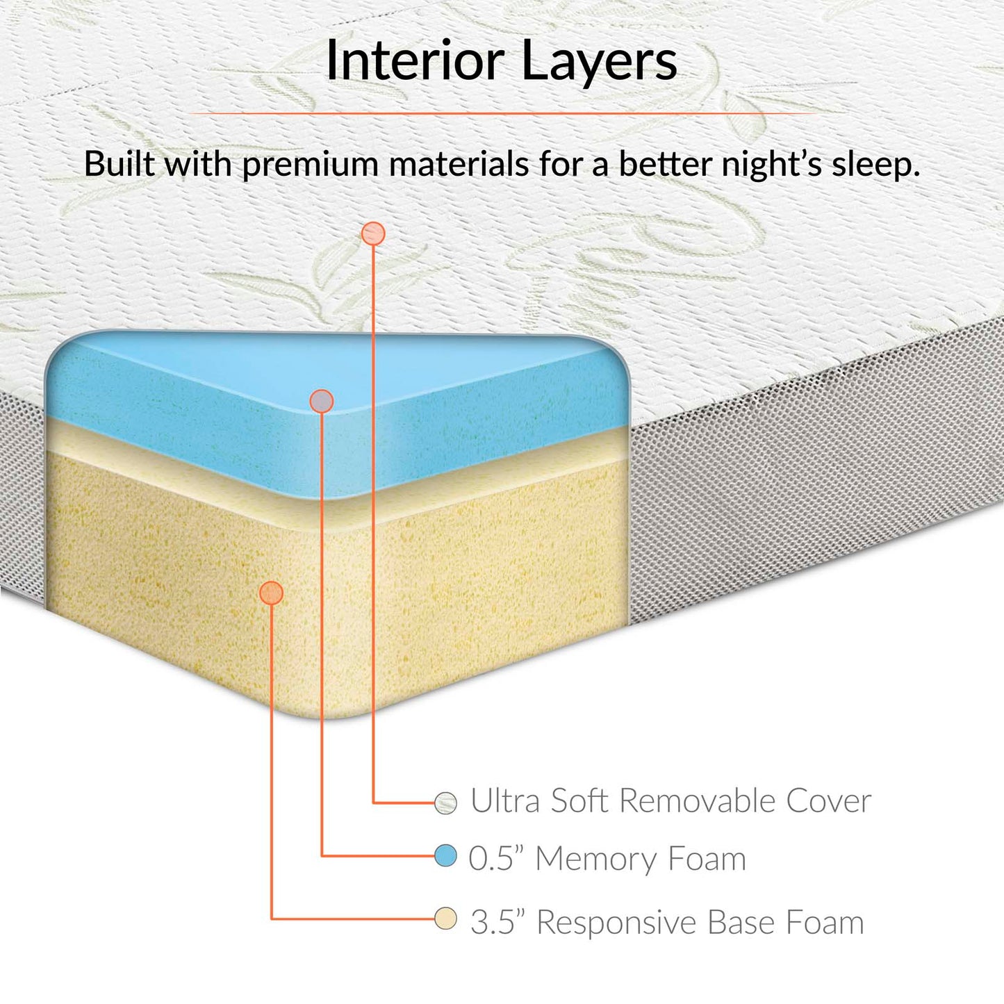 Modway Relax Twin Tri-Fold Mattress | Mattresses | Modishstore-8