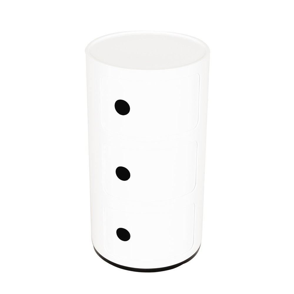 Control Brand The Compo