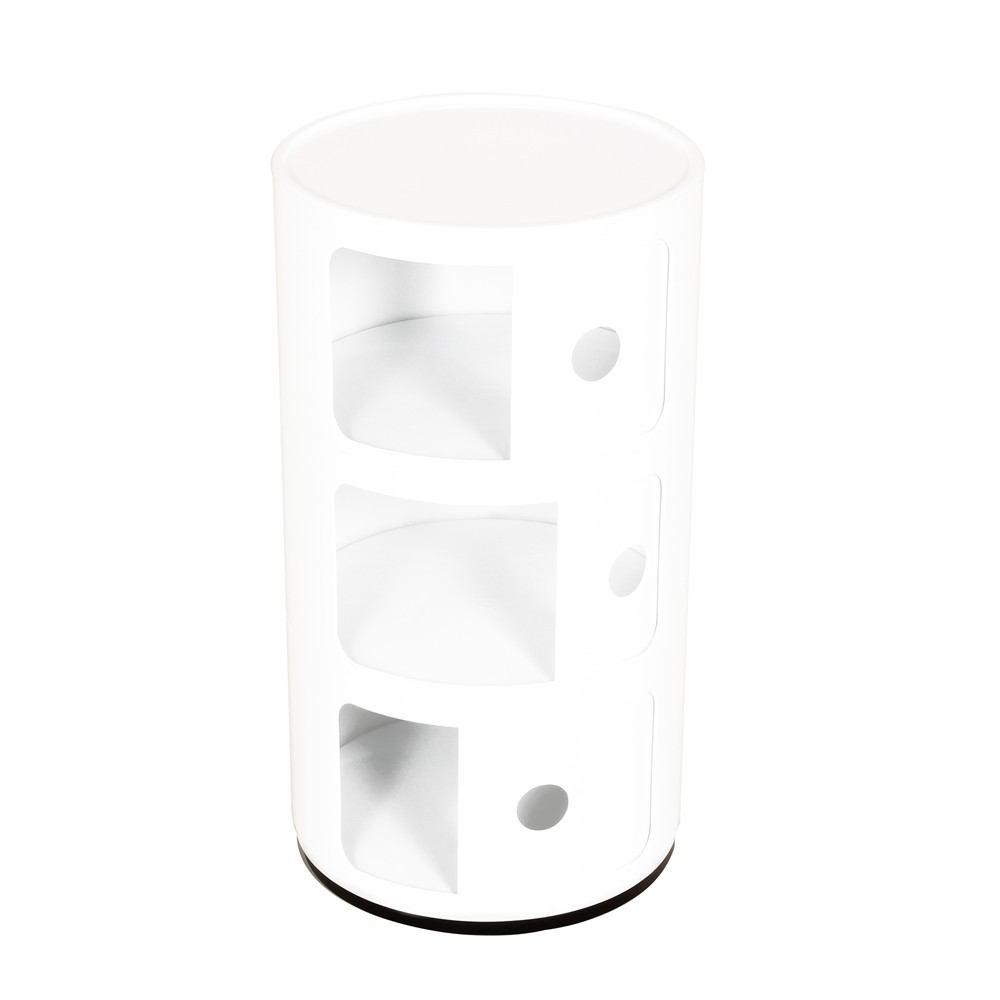 Control Brand The Compo