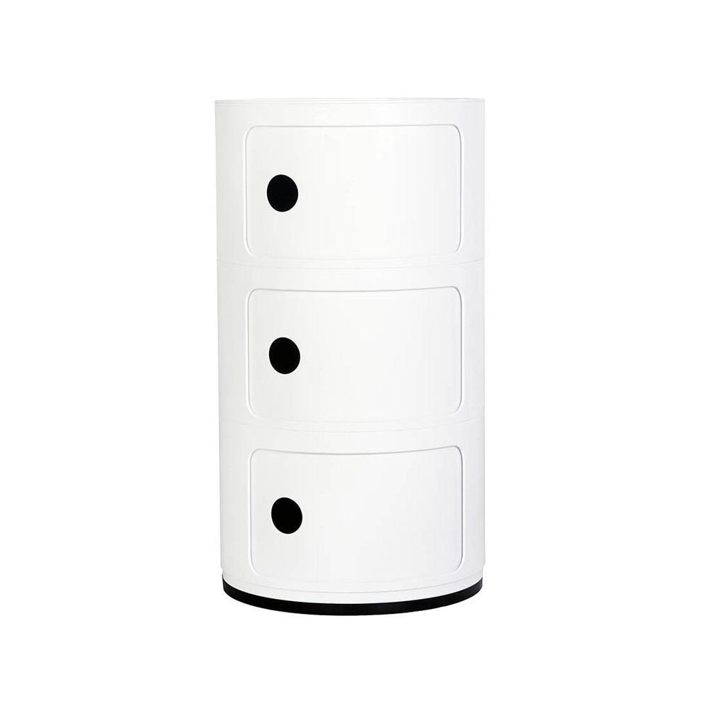 Control Brand The Compo