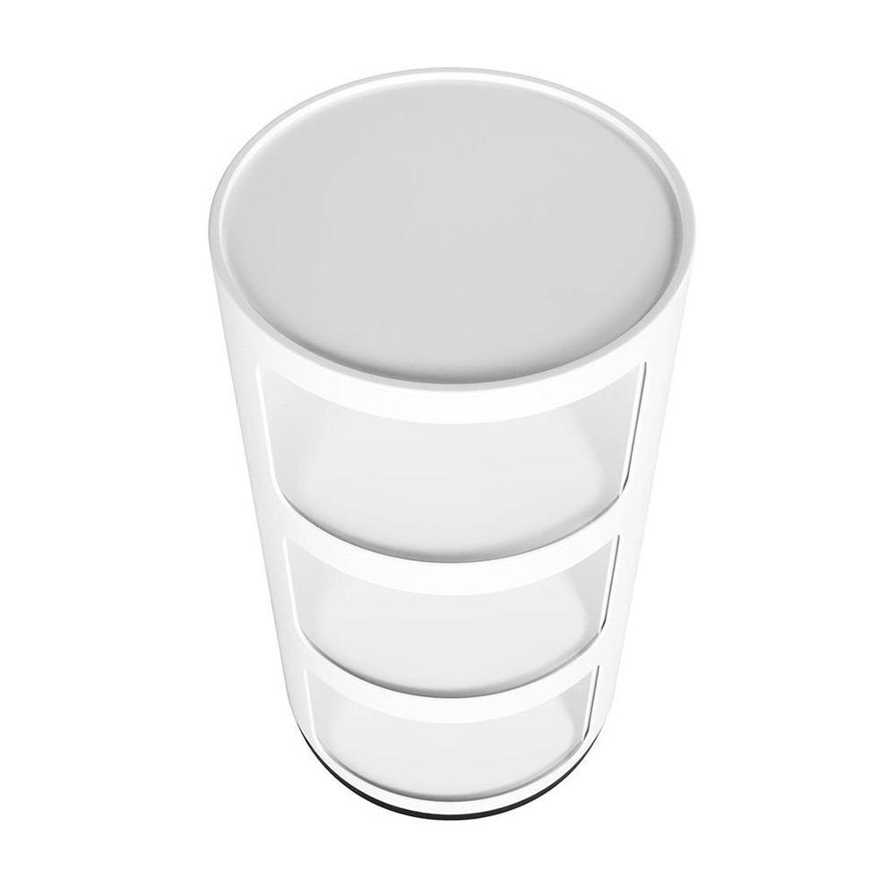 Control Brand The Compo