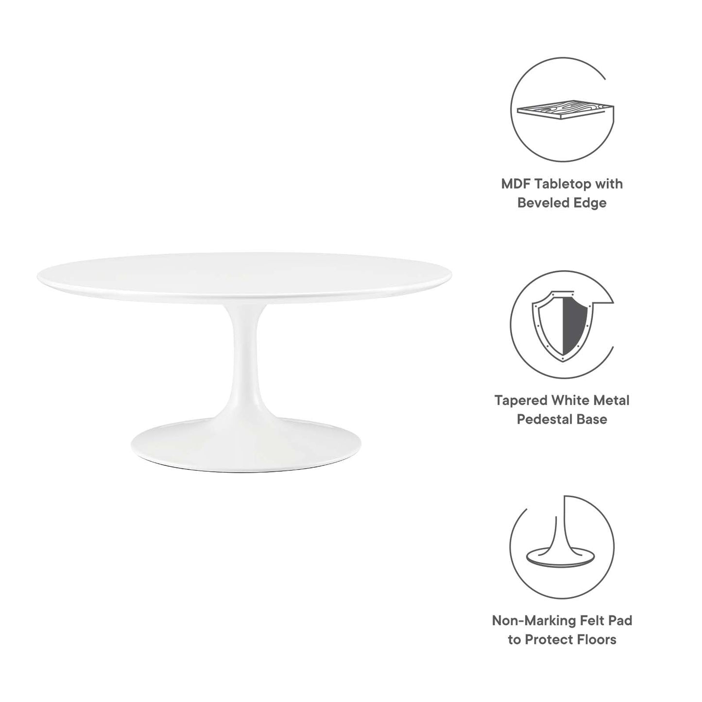 Modway Lippa 36" Coffee Table in White - EEI-1646