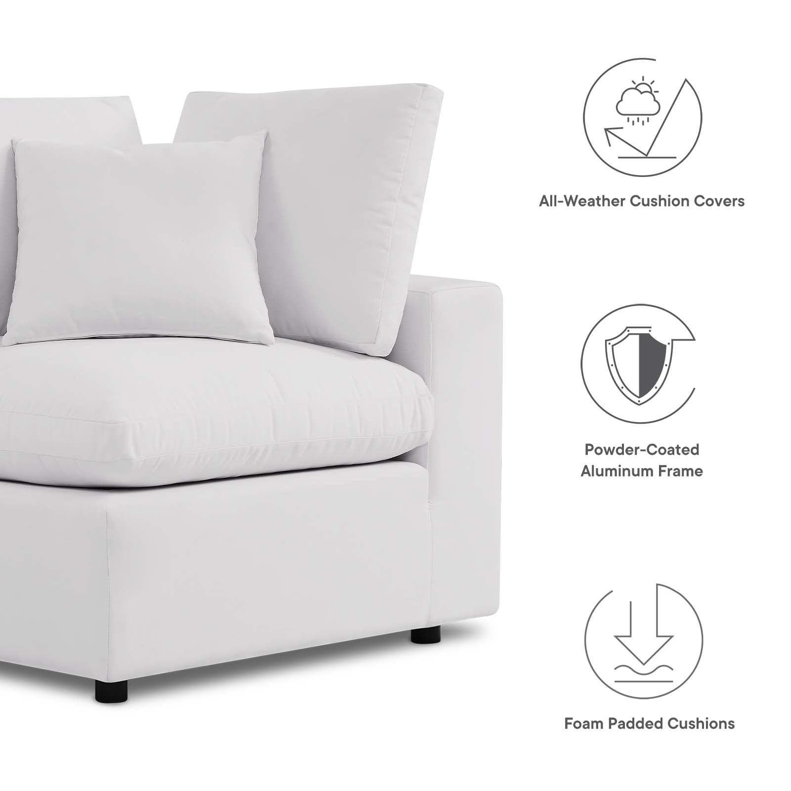 Modway Commix Overstuffed Outdoor Patio Loveseat | Outdoor Sofas, Loveseats & Sectionals | 