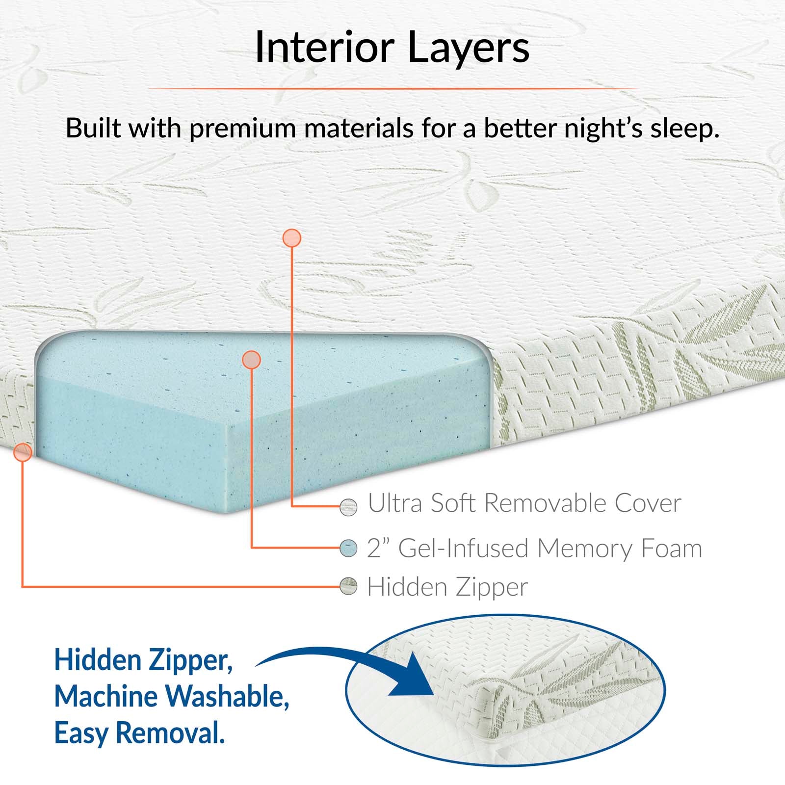 Relax Queen 2" Gel Memory Foam Mattress Topper By Modway - MOD-5573 | Mattresses | Modishstore - 7