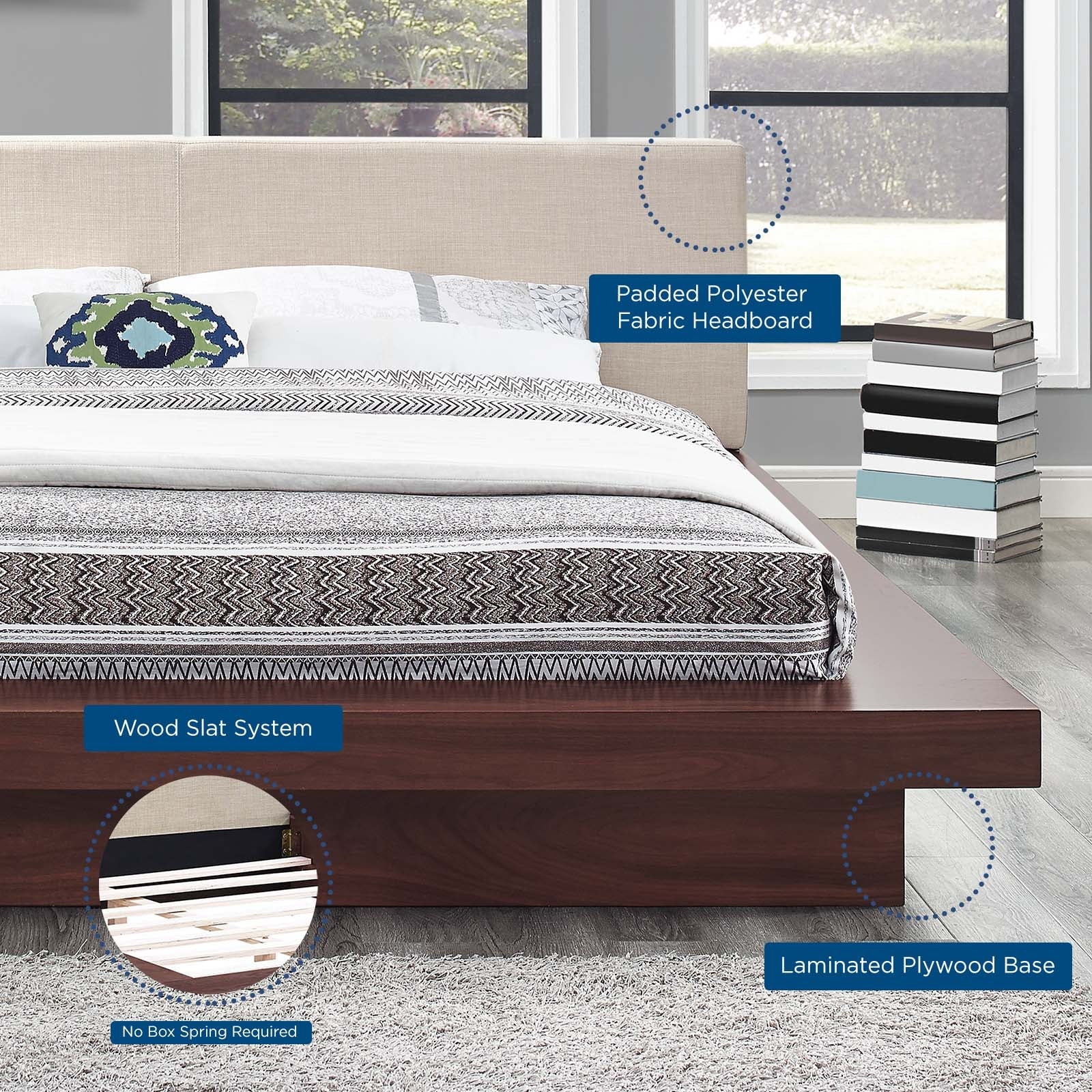 Modway Freja Queen Fabric Platform Bed | Beds | 
