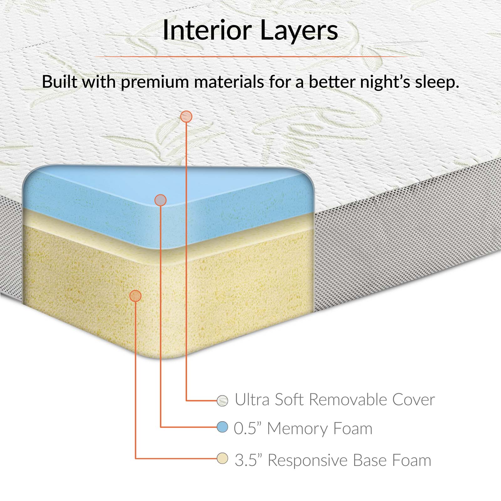 Modway Relax Tri-Fold Mattress - MOD-5780-WHI | Mattresses | Modishstore-8