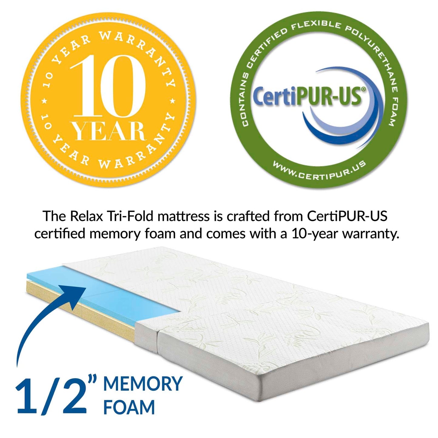 Modway Relax Tri-Fold Mattress - MOD-5781-WHI | Mattresses | Modishstore-7