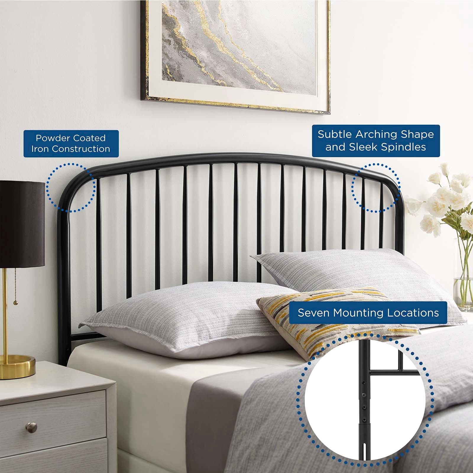 Nova Full Metal Headboard By Modway - MOD-6149 | Headboards | Modishstore - 6