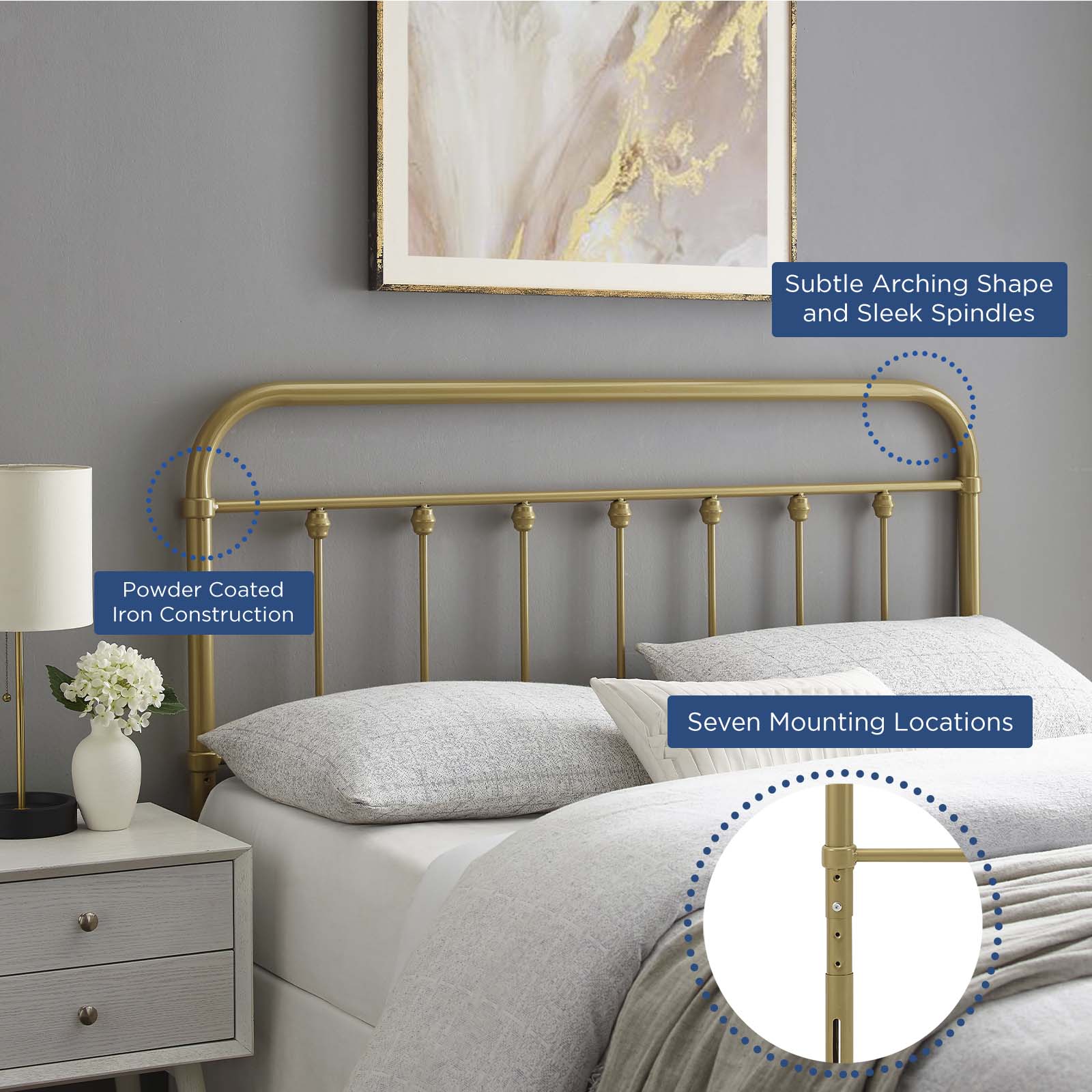 Sage Full Metal Headboard By Modway - MOD-6153 | Headboards | Modishstore - 10