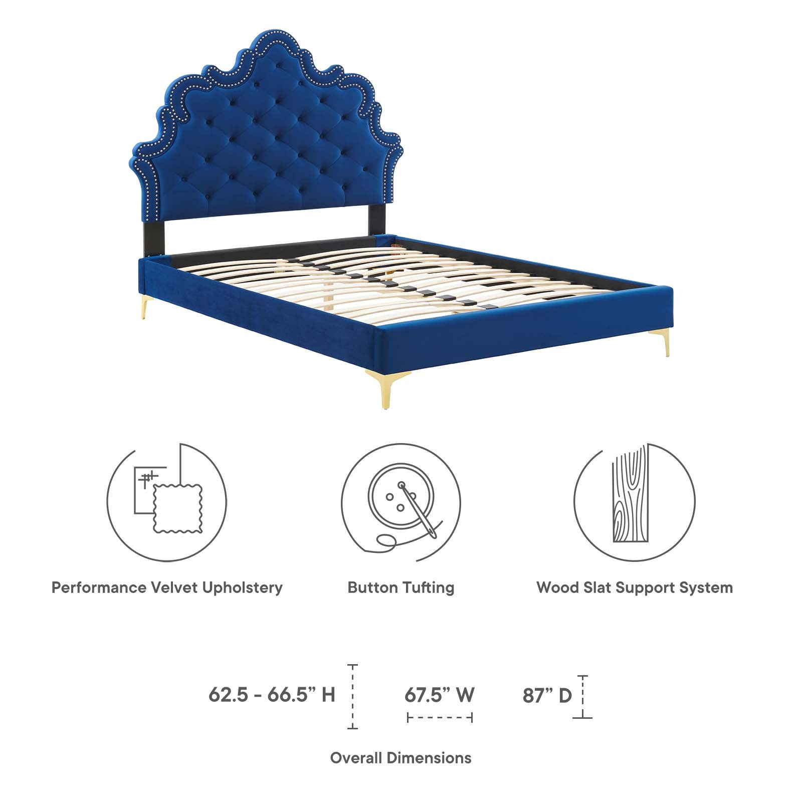 Sasha Button-Tufted Performance Velvet Full Bed By Modway - MOD-6802 | Beds | Modishstore - 32