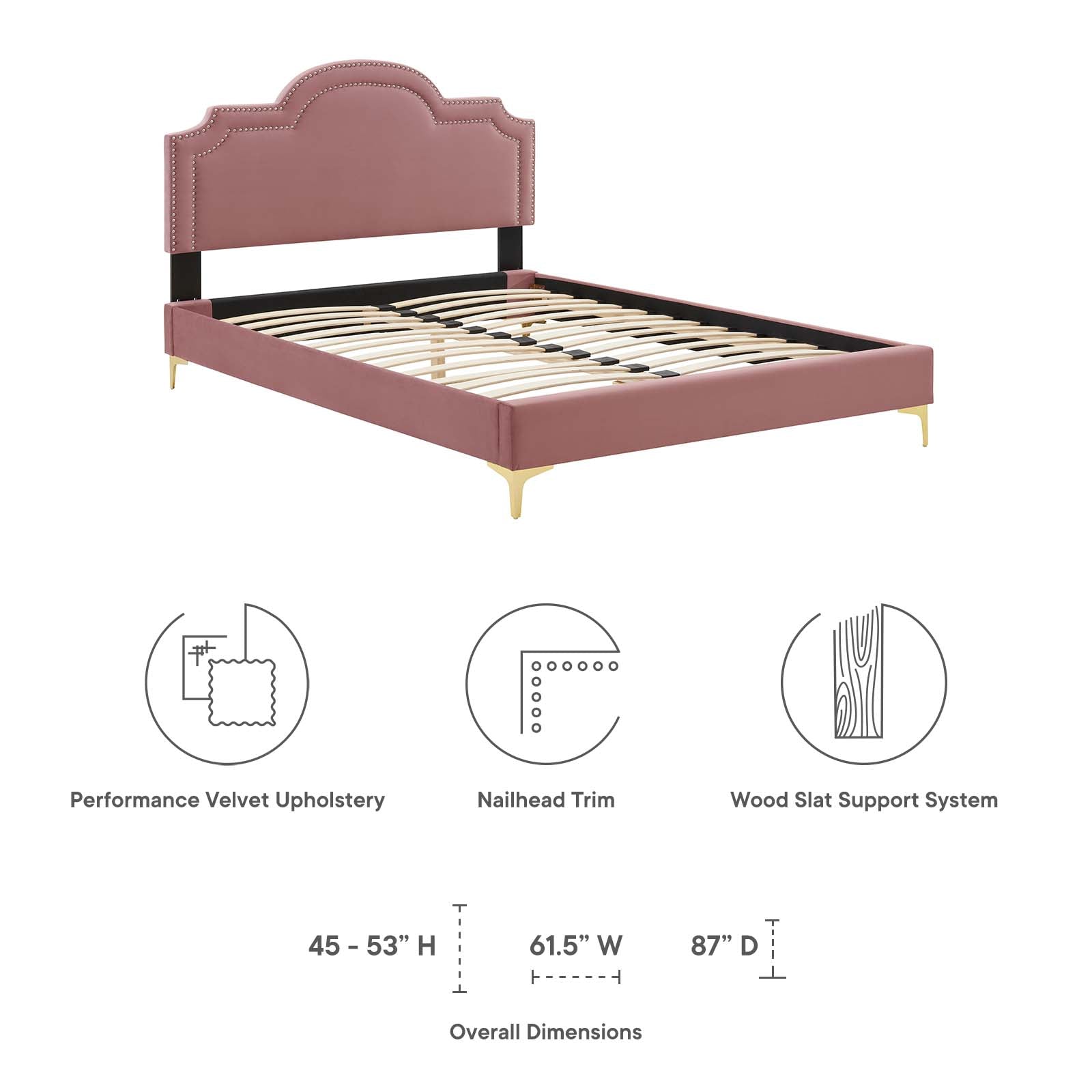 Aviana Performance Velvet Full Bed By Modway - MOD-6804 | Beds - 21
