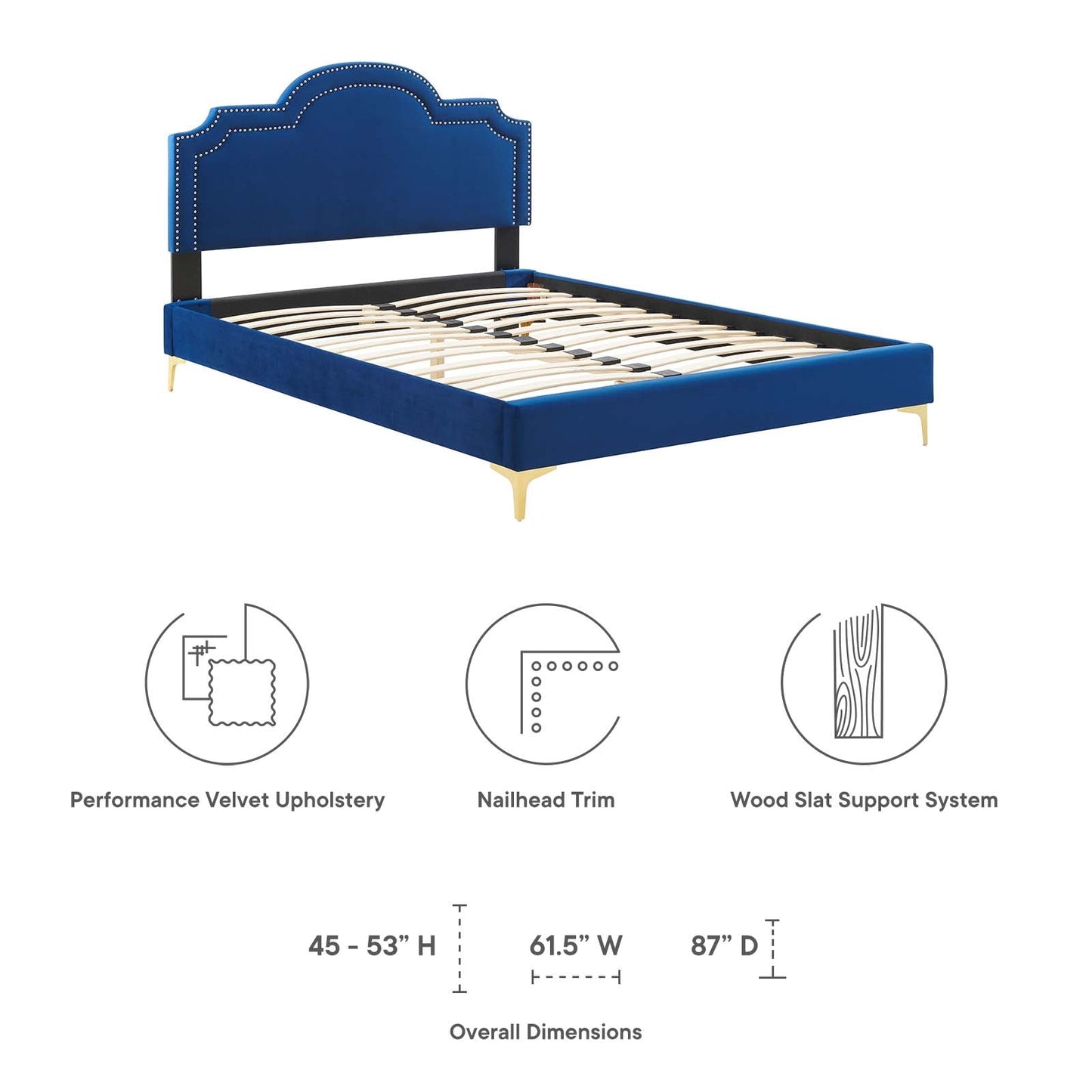 Aviana Performance Velvet Full Bed By Modway - MOD-6804 | Beds - 32