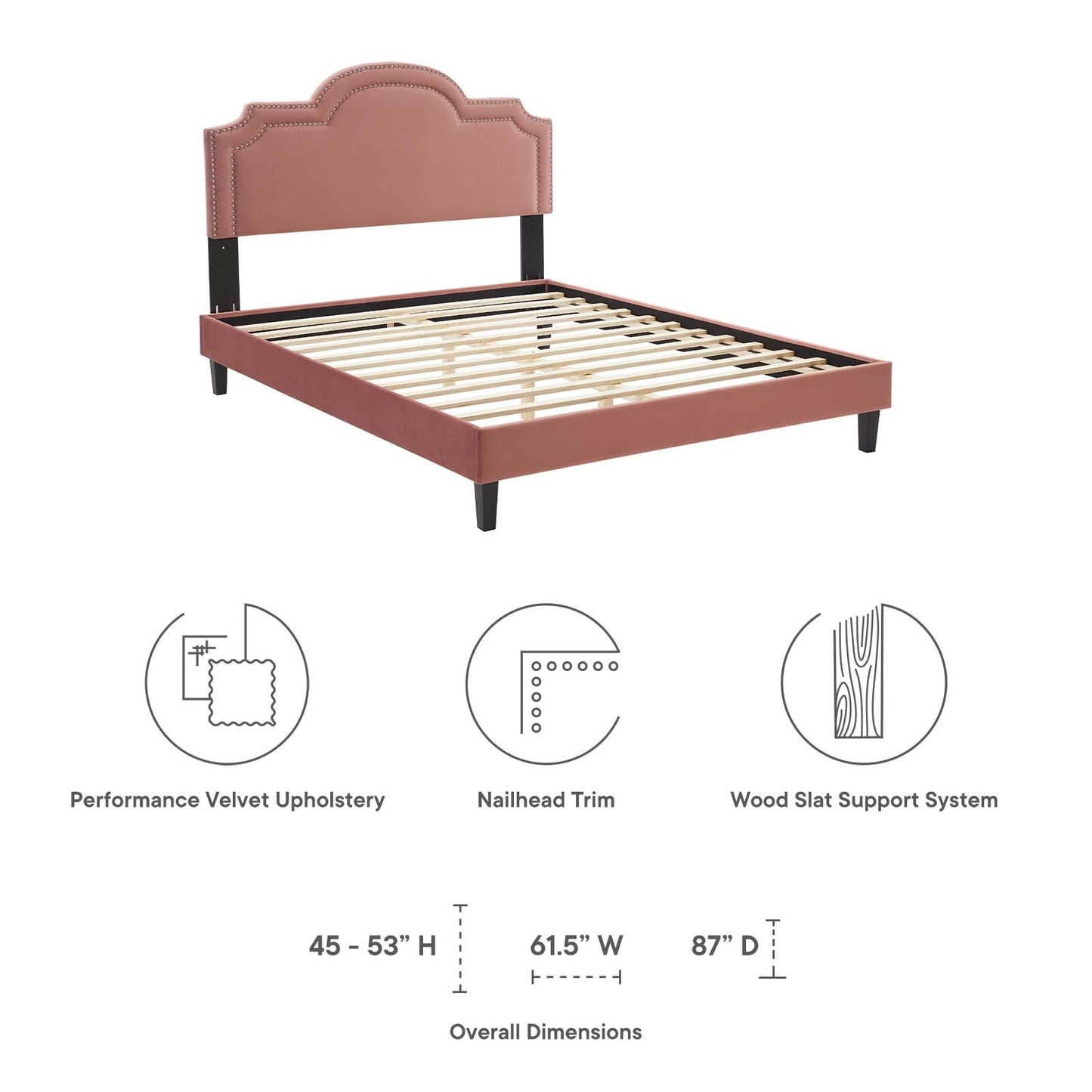Aviana Performance Velvet Full Bed By Modway - MOD-6814 | Beds - 21