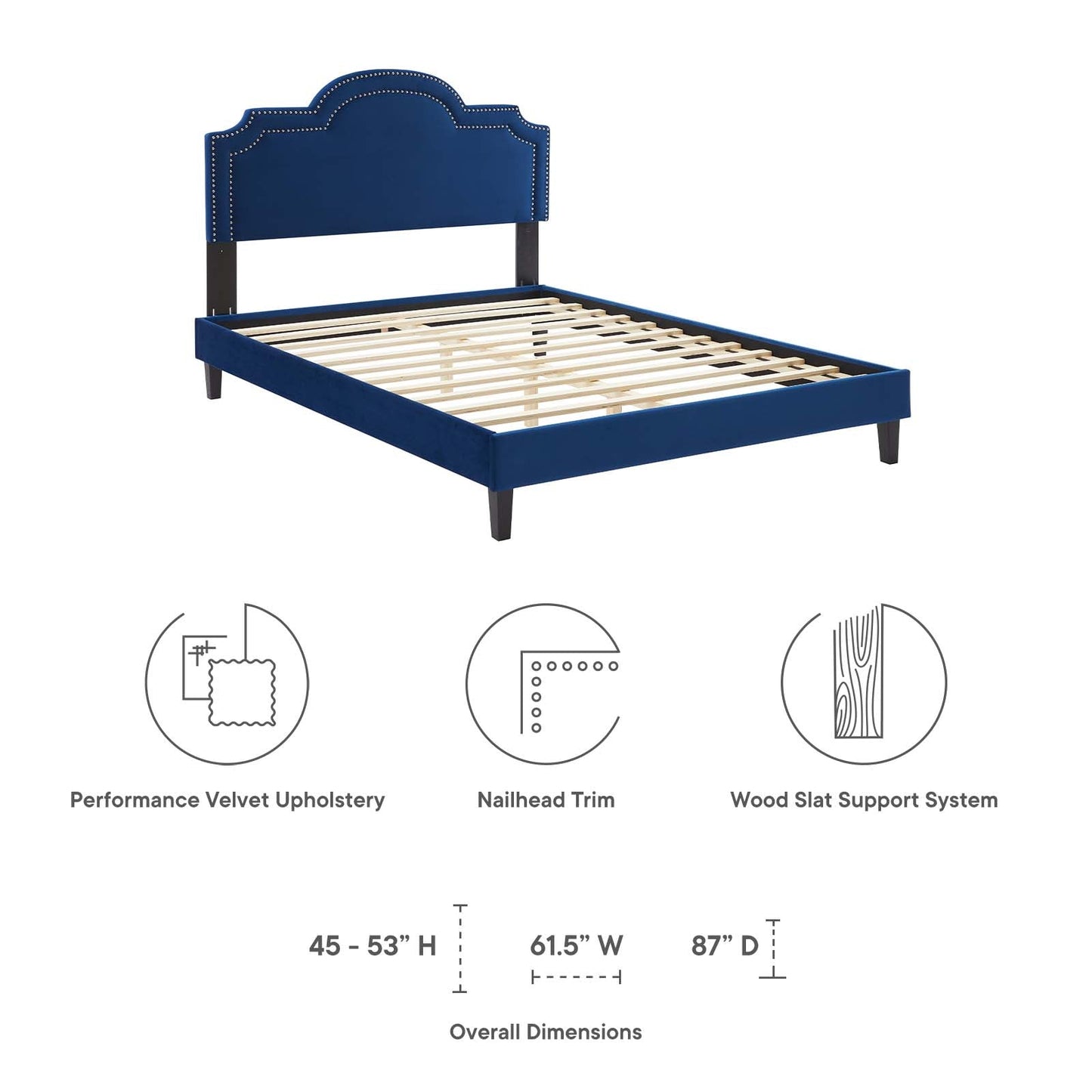 Aviana Performance Velvet Full Bed By Modway - MOD-6814 | Beds - 32