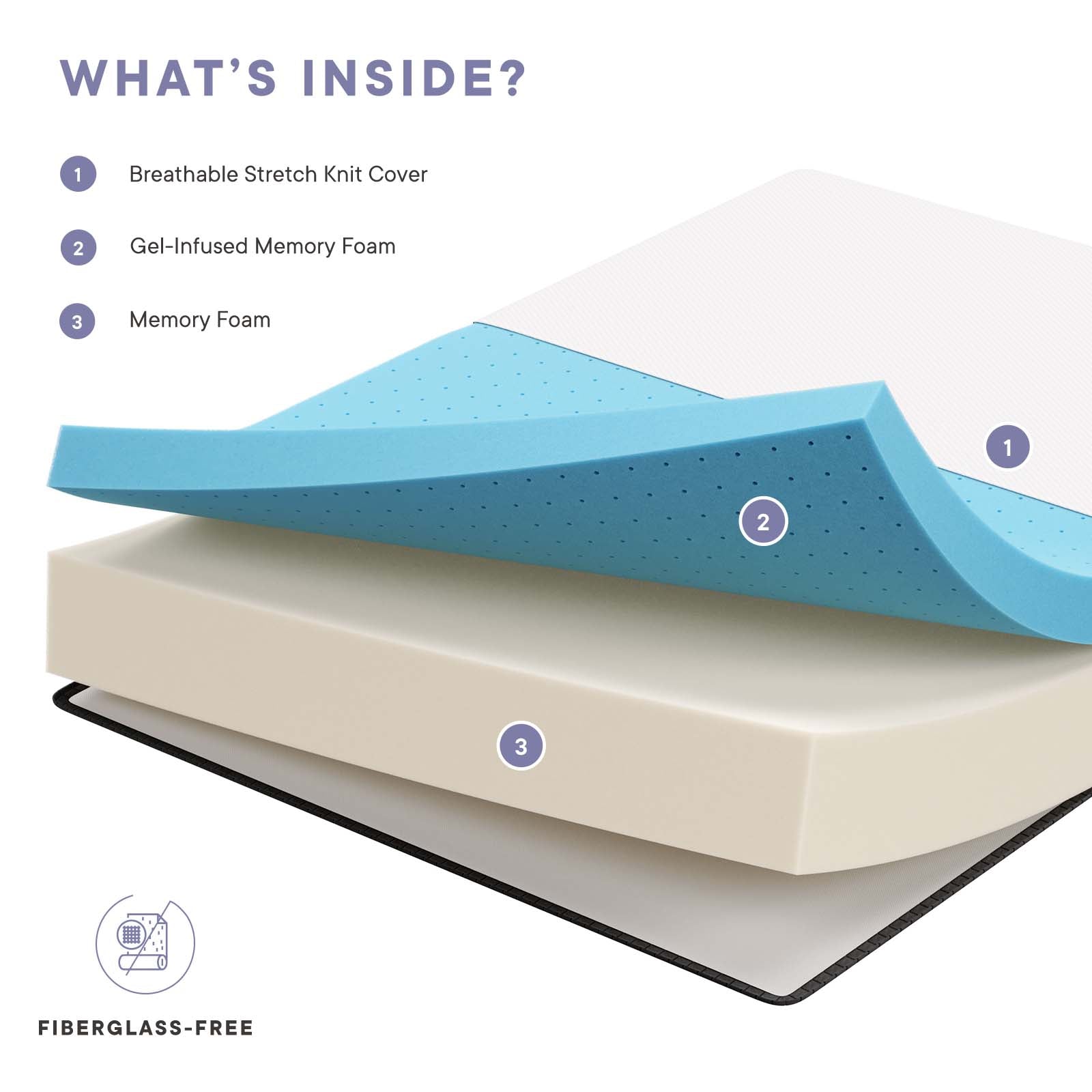 Aveline 12" California King Mattress By Modway - MOD-7108 | Mattresses - 11